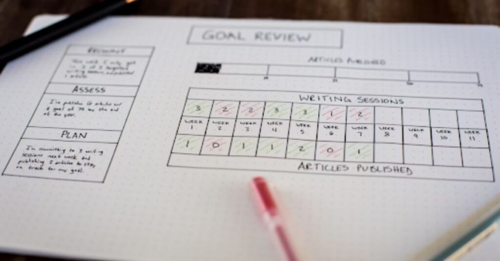 Tips Bikin Content Plan Instagram