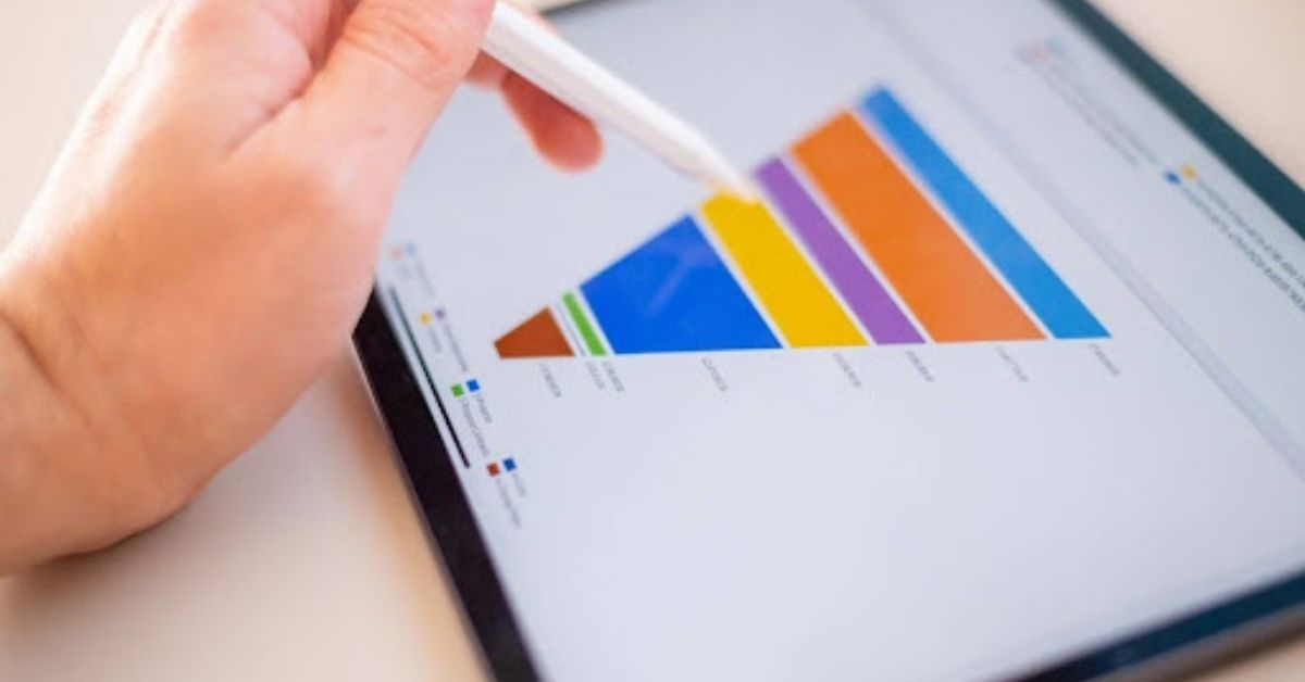 Strategi marketing funnel